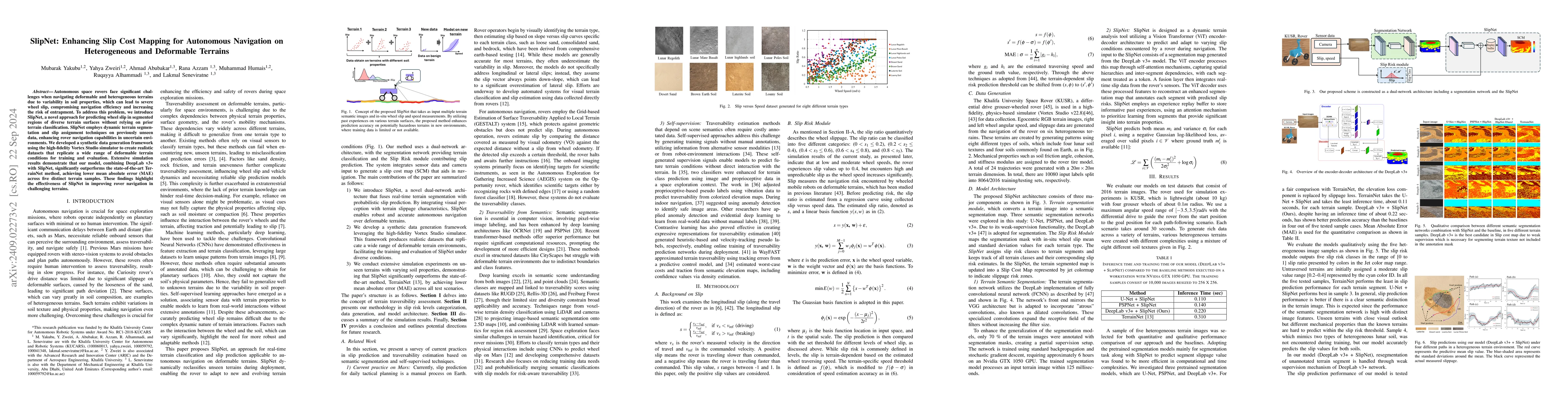 Thumbnail for SlipNet: Enhancing Slip Cost Mapping for Autonomous Navigation on
  Heterogeneous and Deformable Terrains