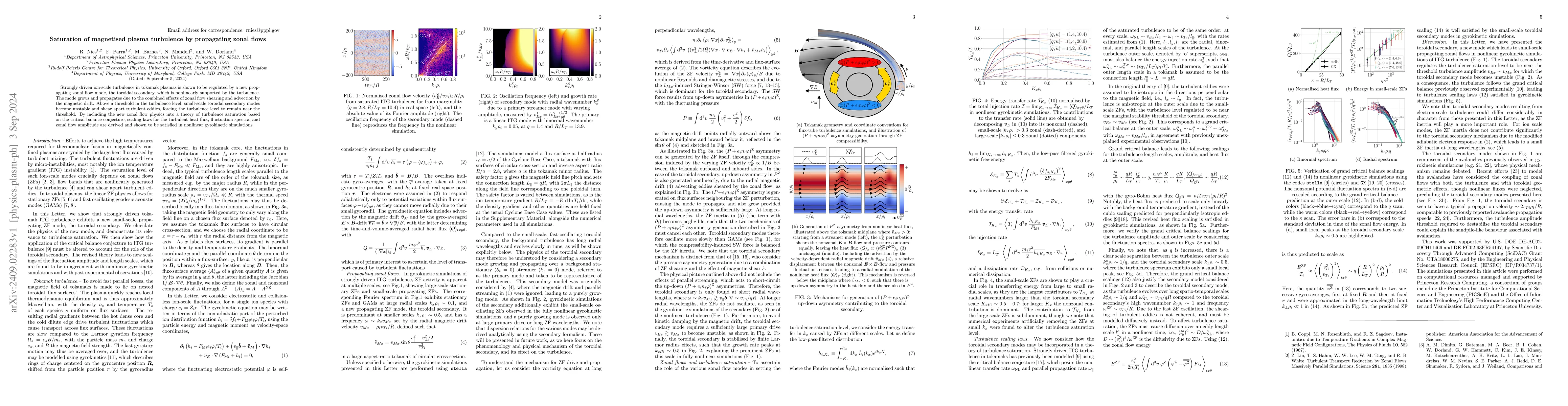 Thumbnail for Saturation of magnetised plasma turbulence by propagating zonal flows