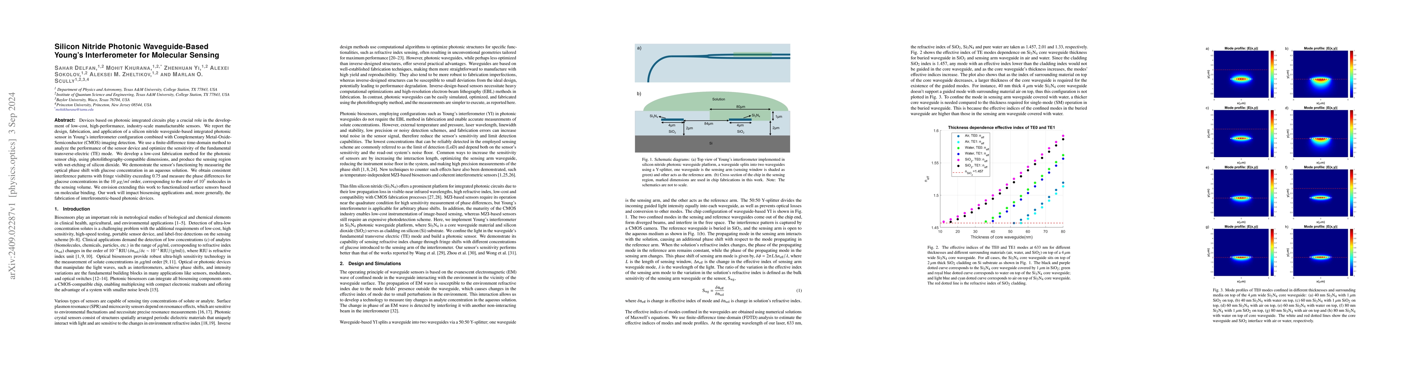 Thumbnail for Silicon Nitride Photonic Waveguide-Based Young's Interferometer for
  Molecular Sensing