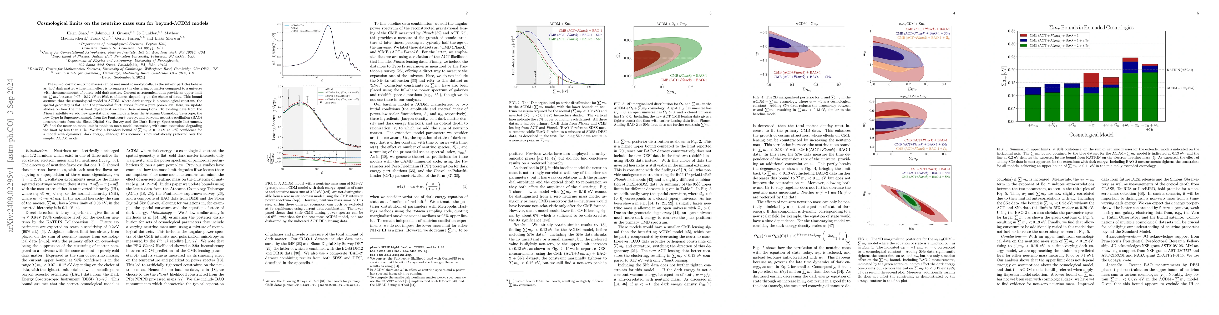 Thumbnail for Cosmological limits on the neutrino mass sum for beyond-$Λ$CDM
  models