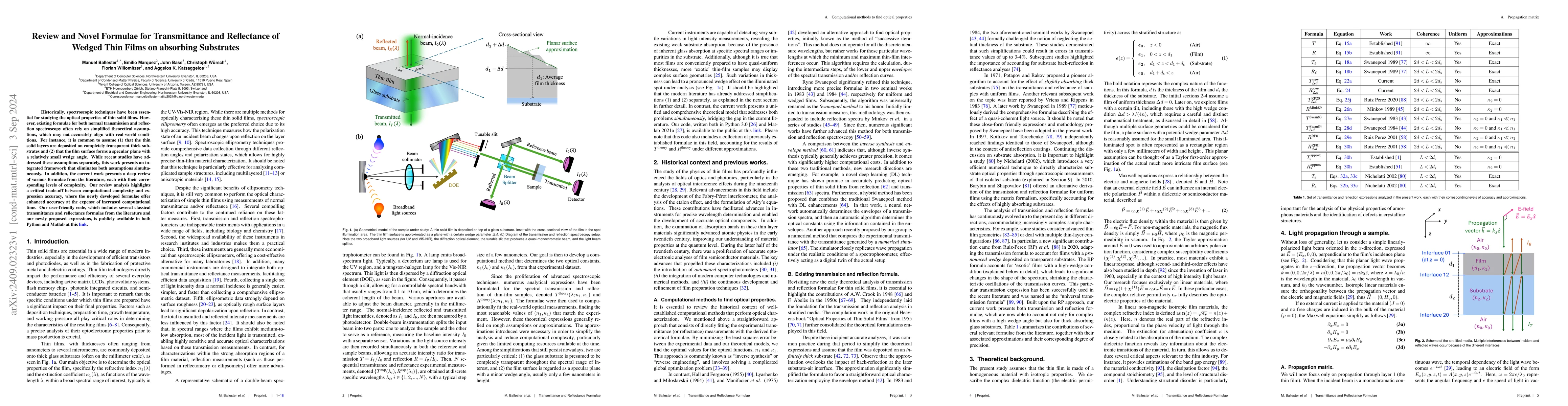 Thumbnail for Review and Novel Formulae for Transmittance and Reflectance of Wedged
  Thin Films on absorbing Substrates