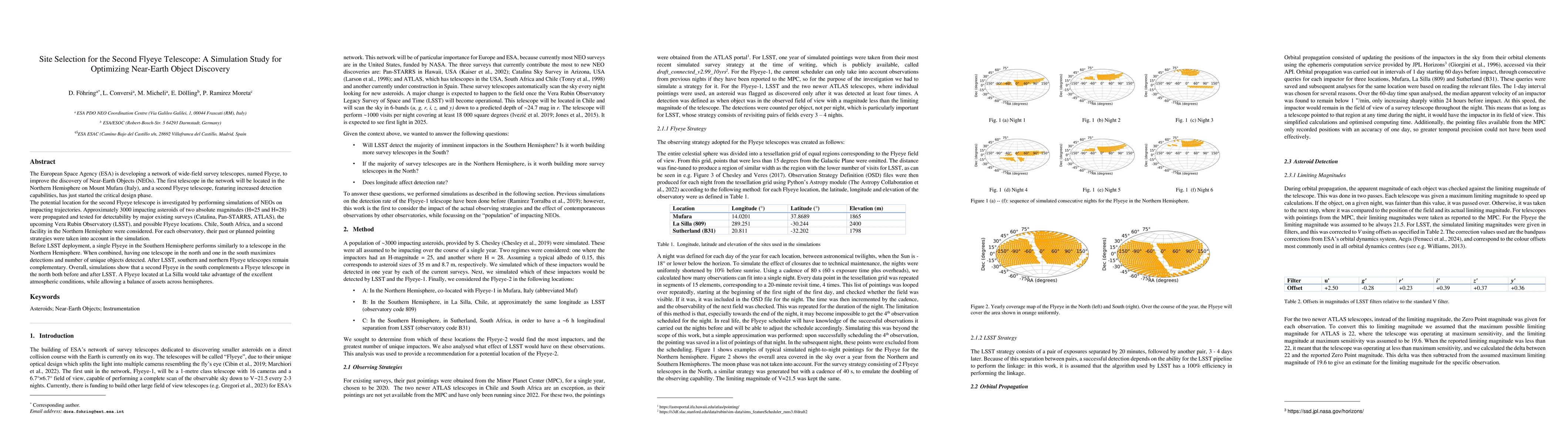 Thumbnail for Site Selection for the Second Flyeye Telescope: A Simulation Study for
  Optimizing Near-Earth Object Discovery