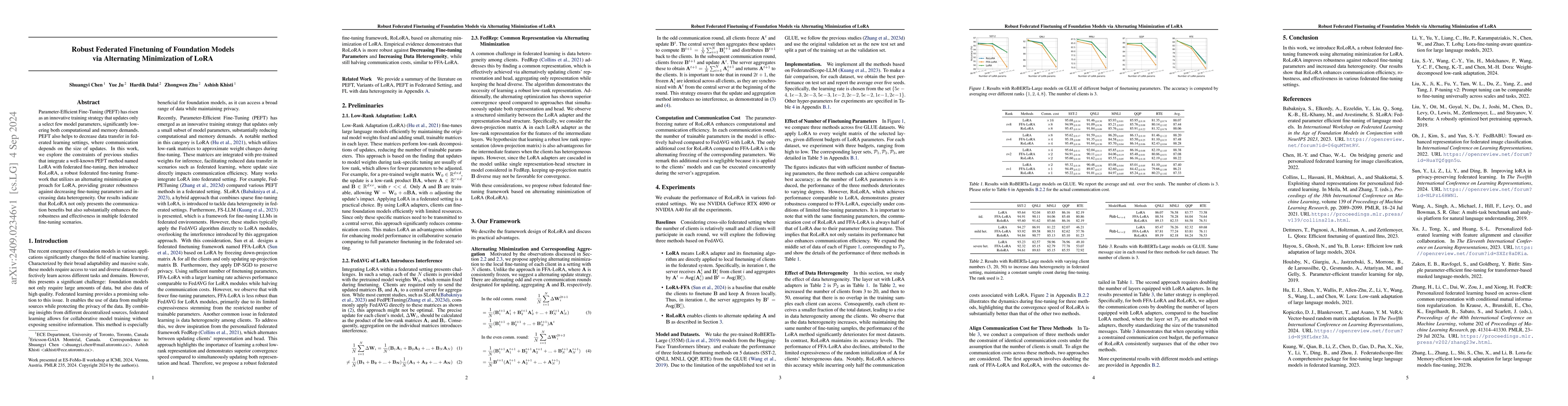 Thumbnail for Robust Federated Finetuning of Foundation Models via Alternating
  Minimization of LoRA