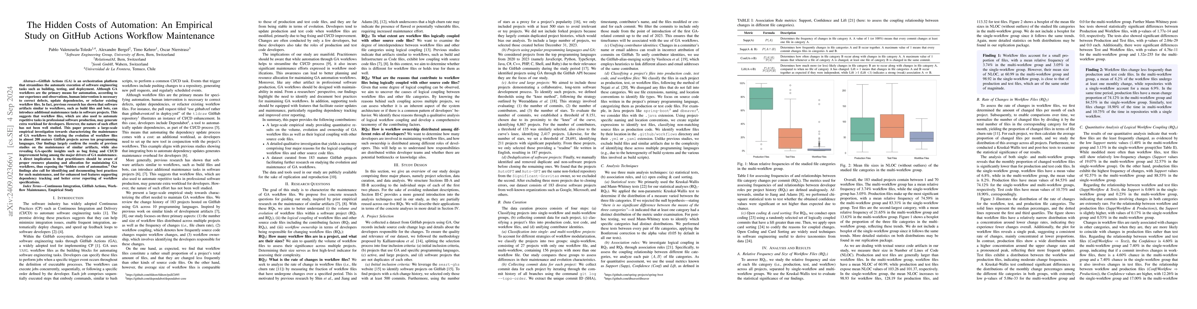 Thumbnail for The Hidden Costs of Automation: An Empirical Study on GitHub Actions
  Workflow Maintenance
