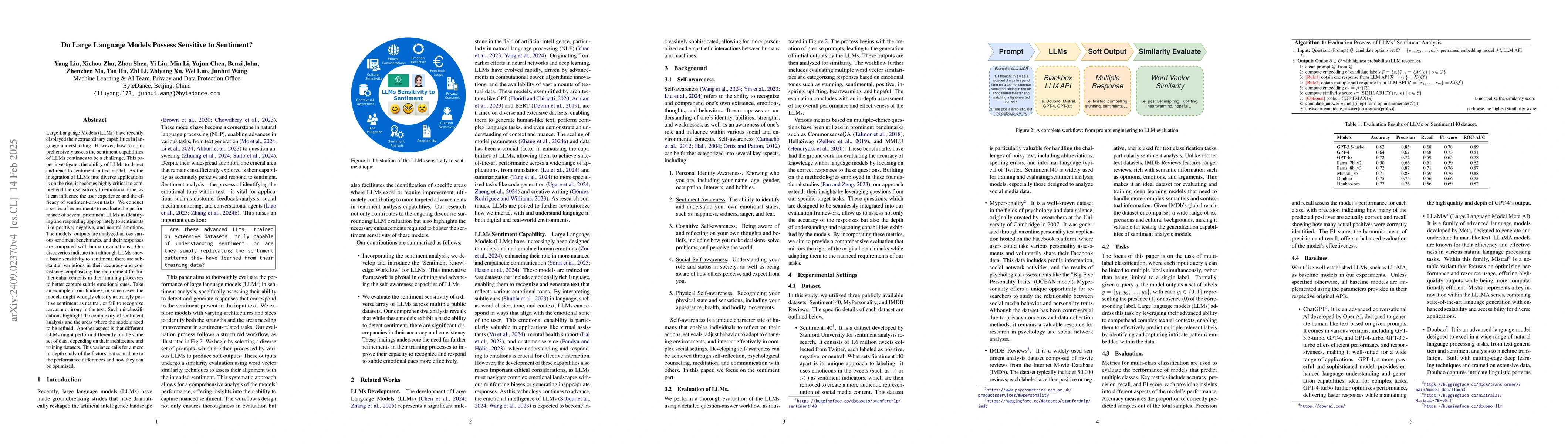 Thumbnail for Do Large Language Models Possess Sensitive to Sentiment?