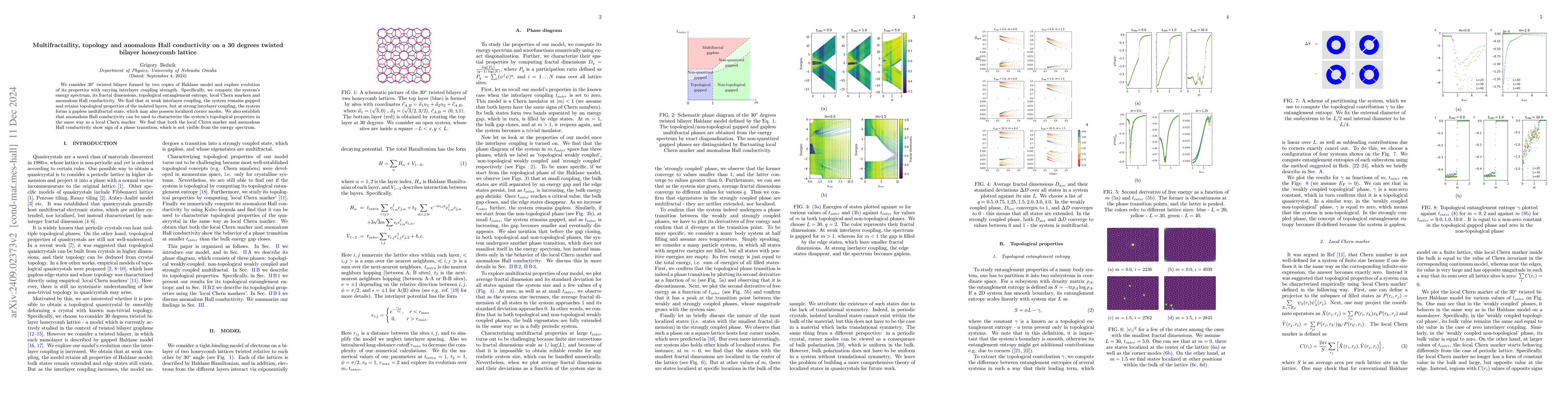 Thumbnail for Multifractaility, topology and anomalous Hall conductivity on a 30
  degrees twisted bilayer honeycomb lattice
