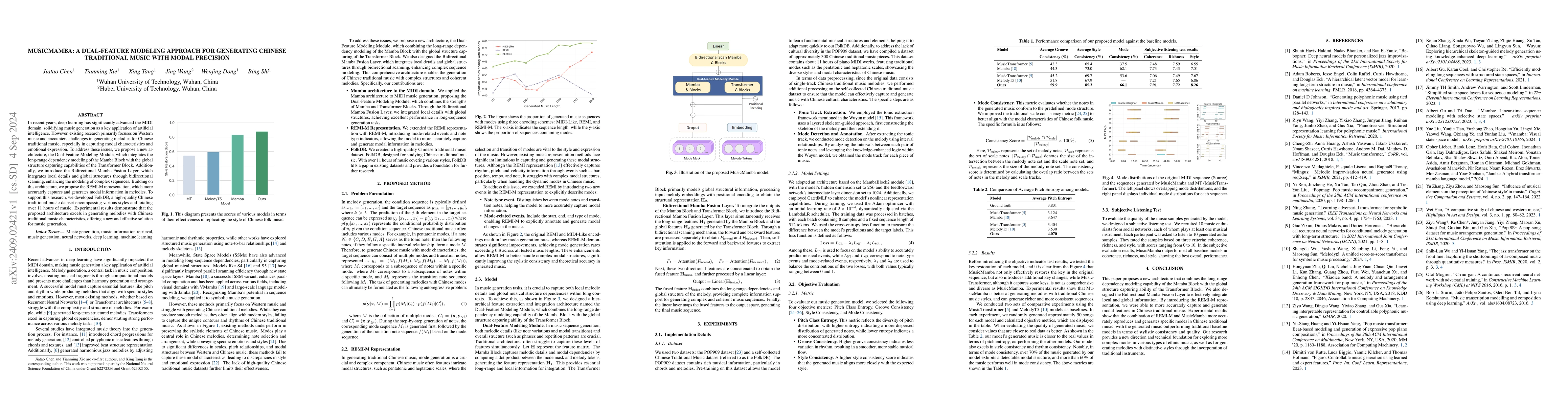 Thumbnail for MusicMamba: A Dual-Feature Modeling Approach for Generating Chinese
  Traditional Music with Modal Precision
