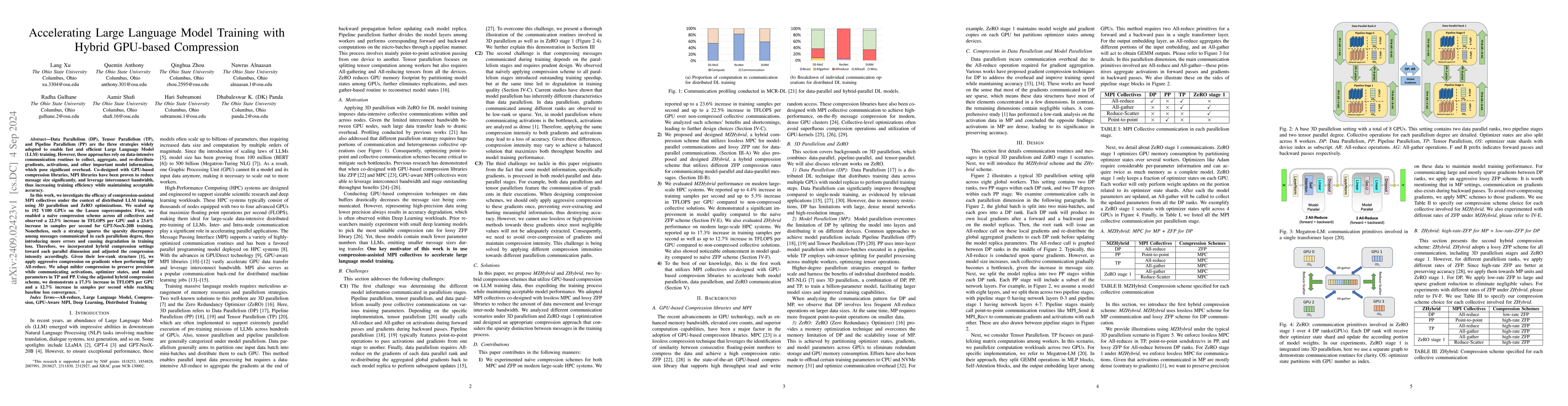 Thumbnail for Accelerating Large Language Model Training with Hybrid GPU-based
  Compression