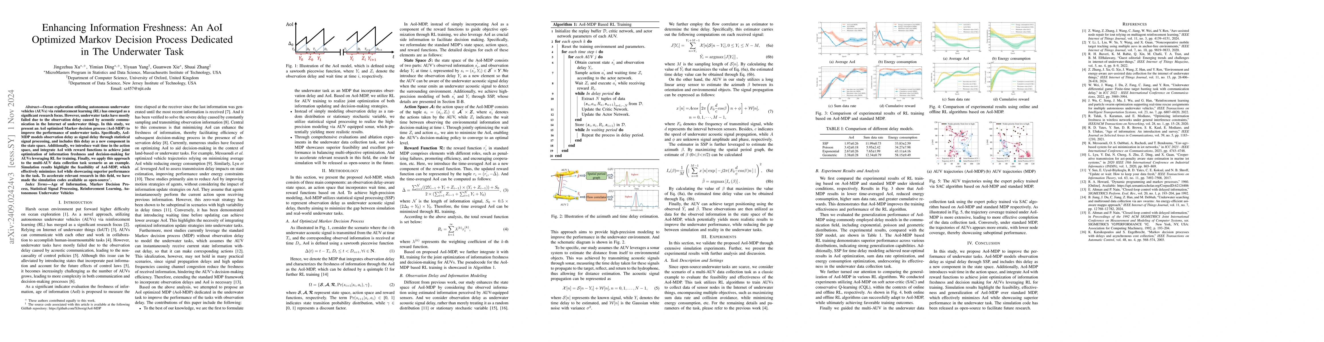 Thumbnail for Enhancing Information Freshness: An AoI Optimized Markov Decision
  Process Dedicated In the Underwater Task