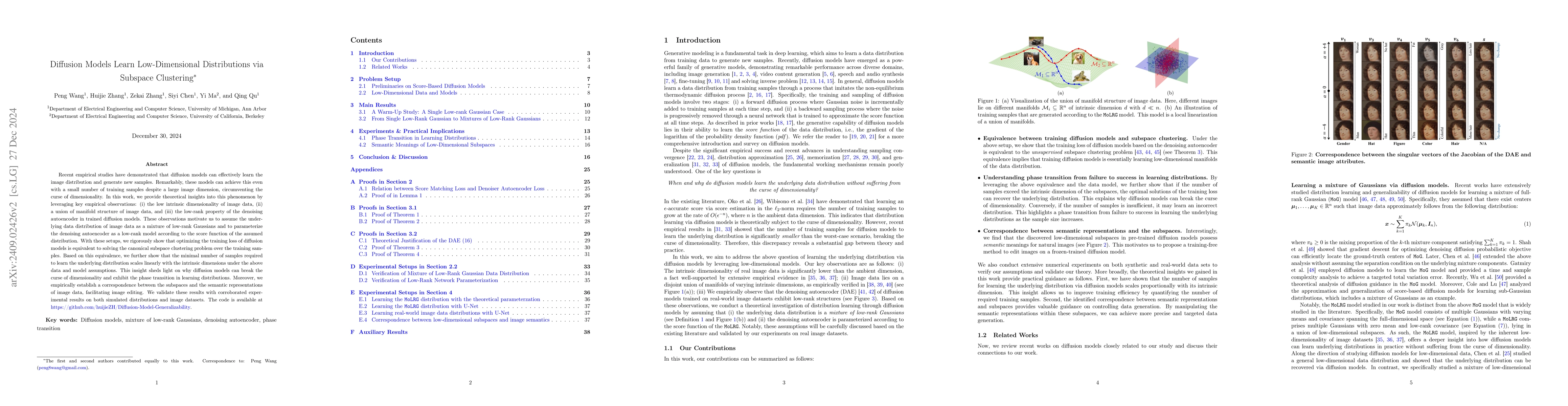 Thumbnail for Diffusion Models Learn Low-Dimensional Distributions via Subspace
  Clustering