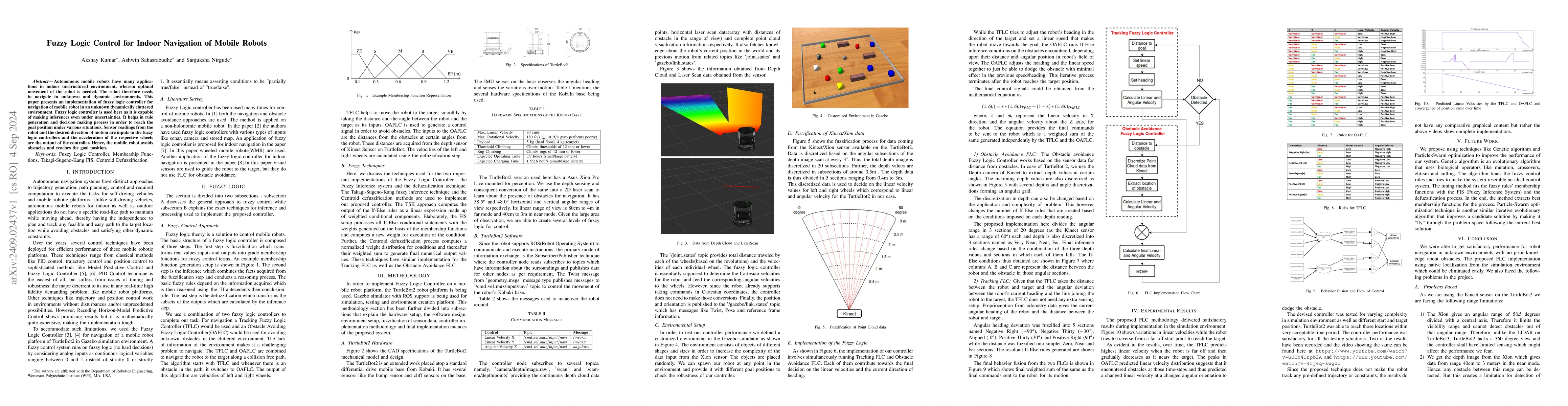 Thumbnail for Fuzzy Logic Control for Indoor Navigation of Mobile Robots