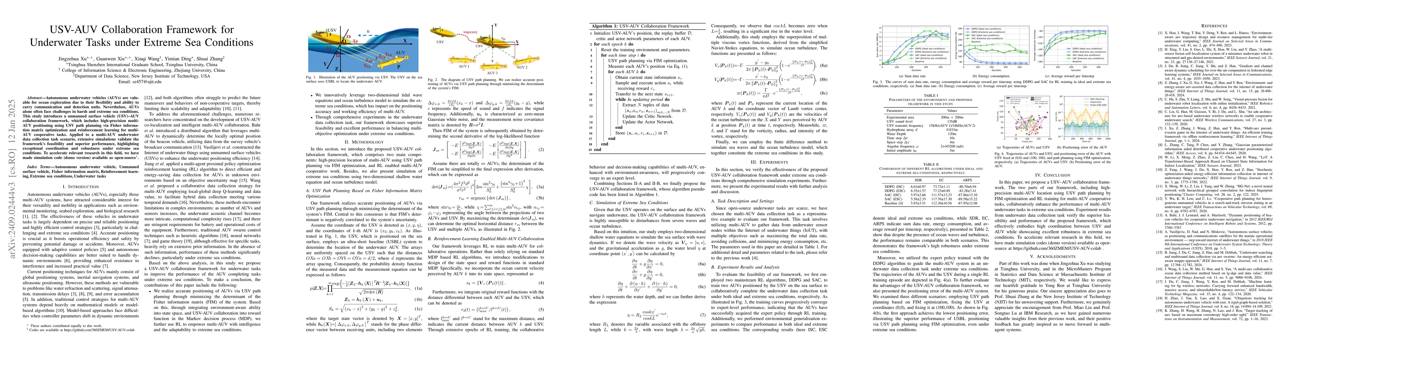 Thumbnail for USV-AUV Collaboration Framework for Underwater Tasks under Extreme Sea
  Conditions