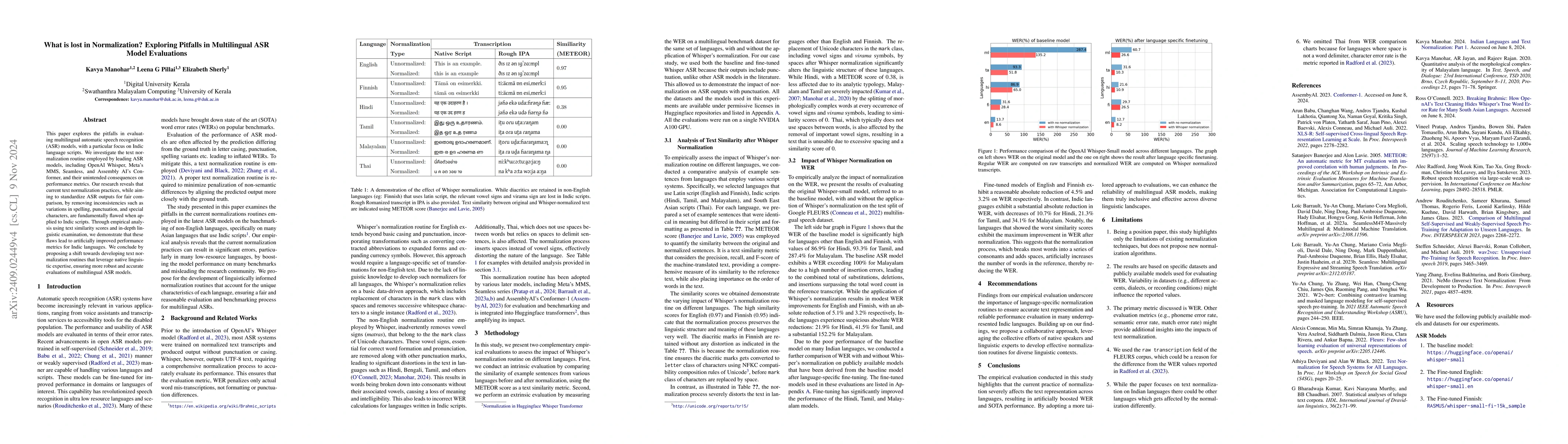 Thumbnail for What is lost in Normalization? Exploring Pitfalls in Multilingual ASR
  Model Evaluations