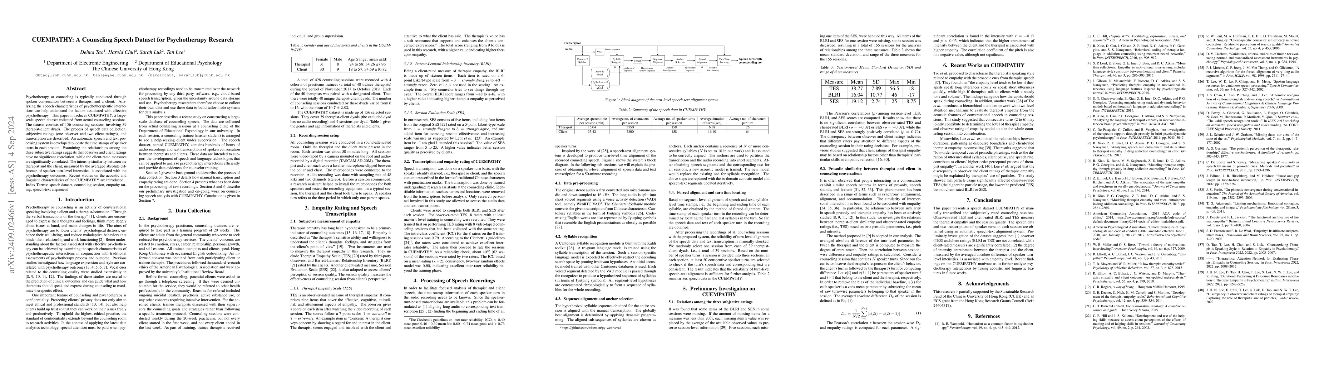 Thumbnail for CUEMPATHY: A Counseling Speech Dataset for Psychotherapy Research