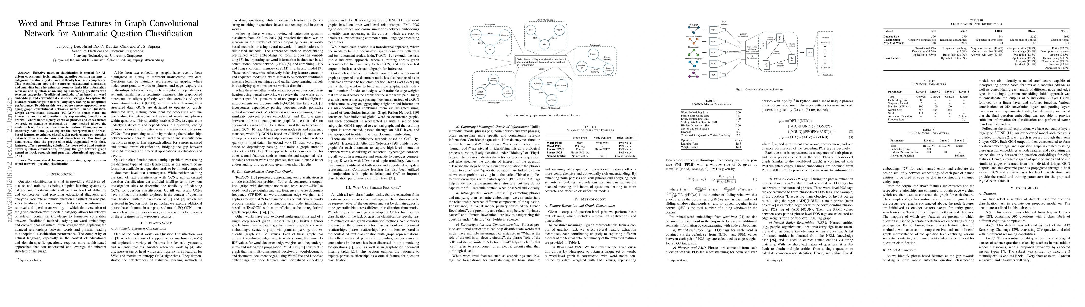 Thumbnail for Word and Phrase Features in Graph Convolutional Network for Automatic
  Question Classification