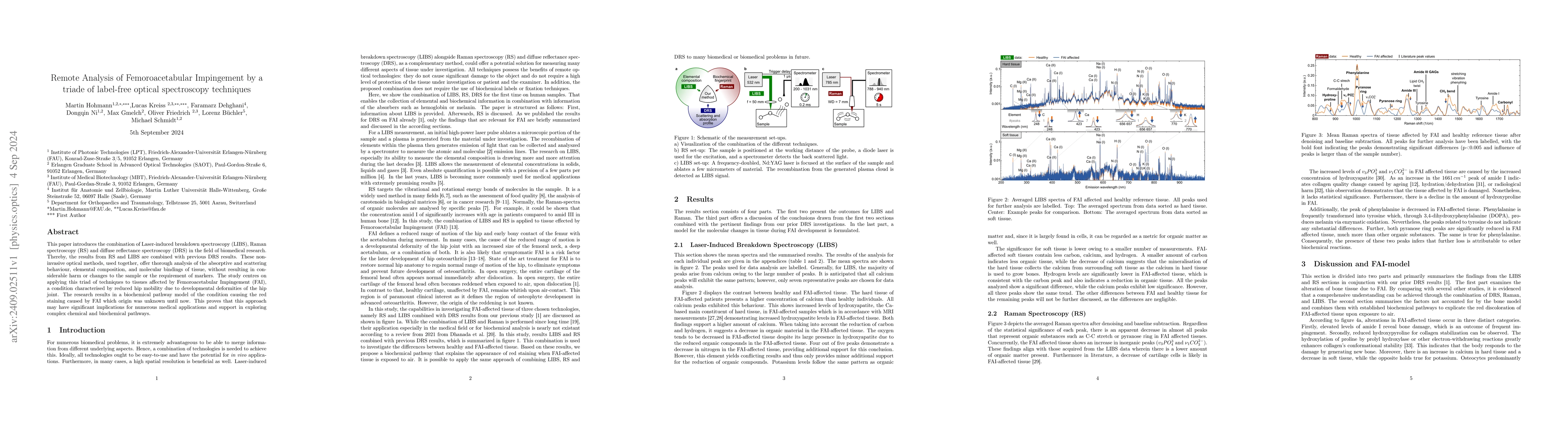 Thumbnail for Remote Analysis of Femoroacetabular Impingement by a triade of
  label-free optical spectroscopy techniques