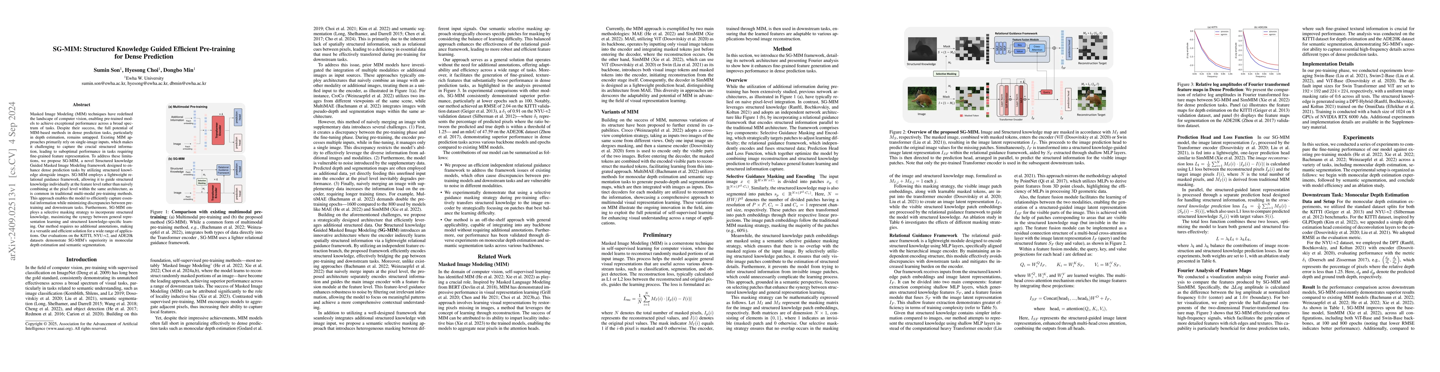 Thumbnail for SG-MIM: Structured Knowledge Guided Efficient Pre-training for Dense
  Prediction