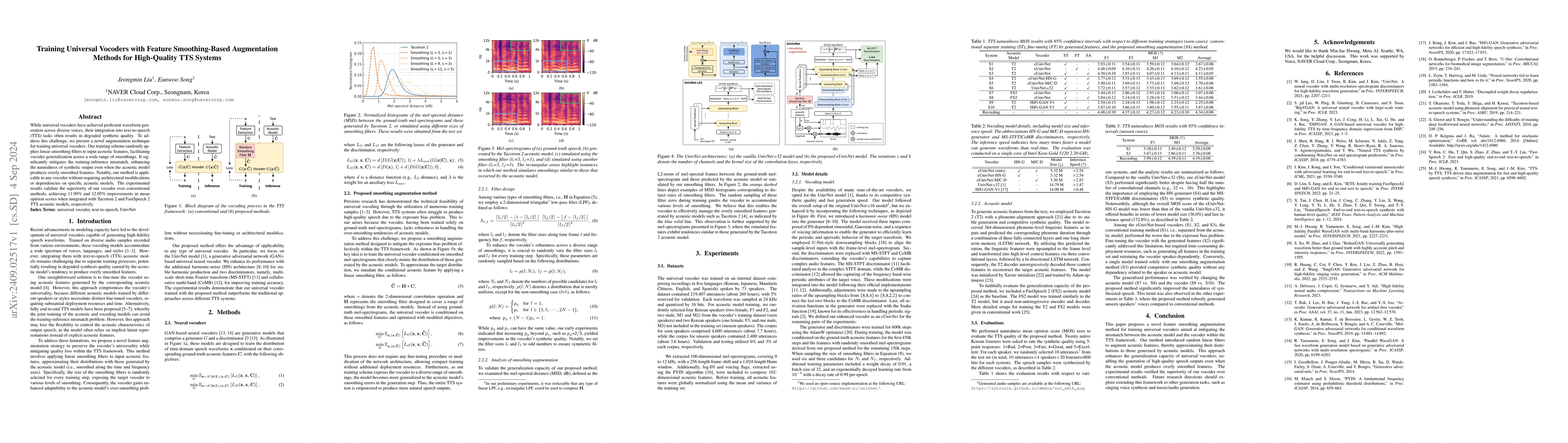 Thumbnail for Training Universal Vocoders with Feature Smoothing-Based Augmentation
  Methods for High-Quality TTS Systems