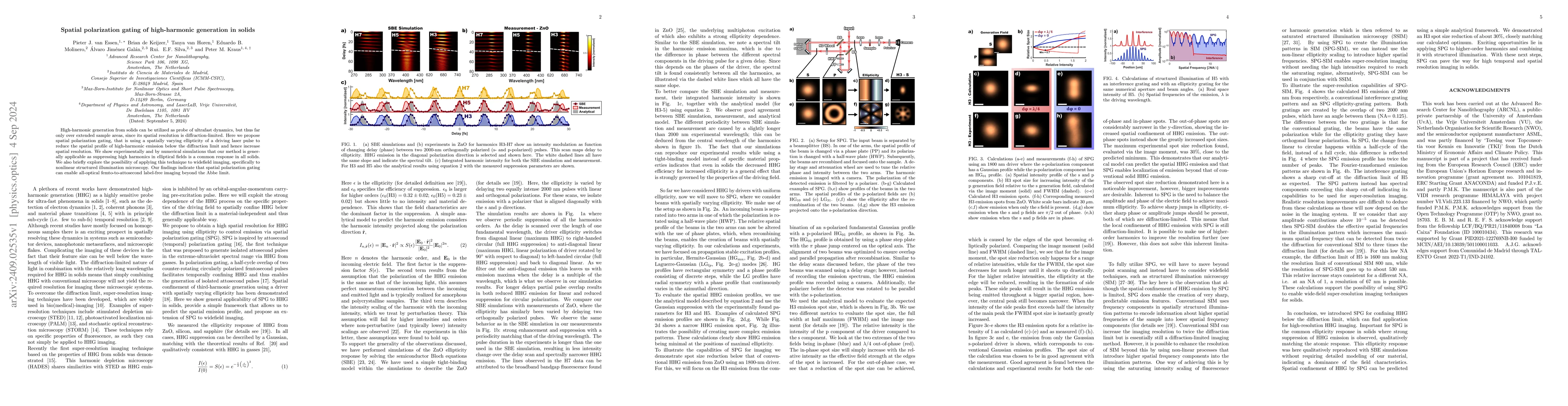 Thumbnail for Spatial polarization gating of high-harmonic generation in solids