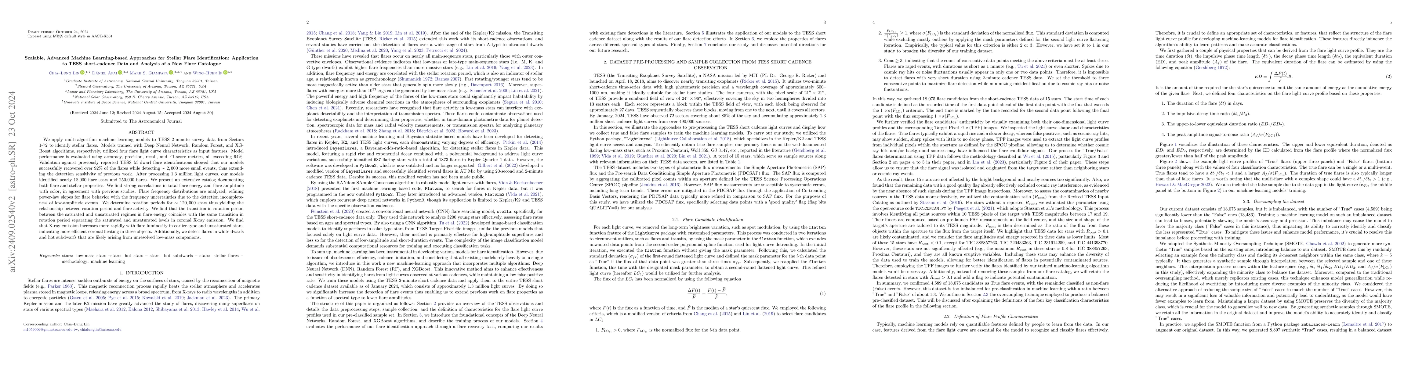 Thumbnail for Scalable, Advanced Machine Learning-based Approaches for Stellar Flare
  Identification: Application to TESS short-cadence Data and Analysis of a New
  Flare Catalogue