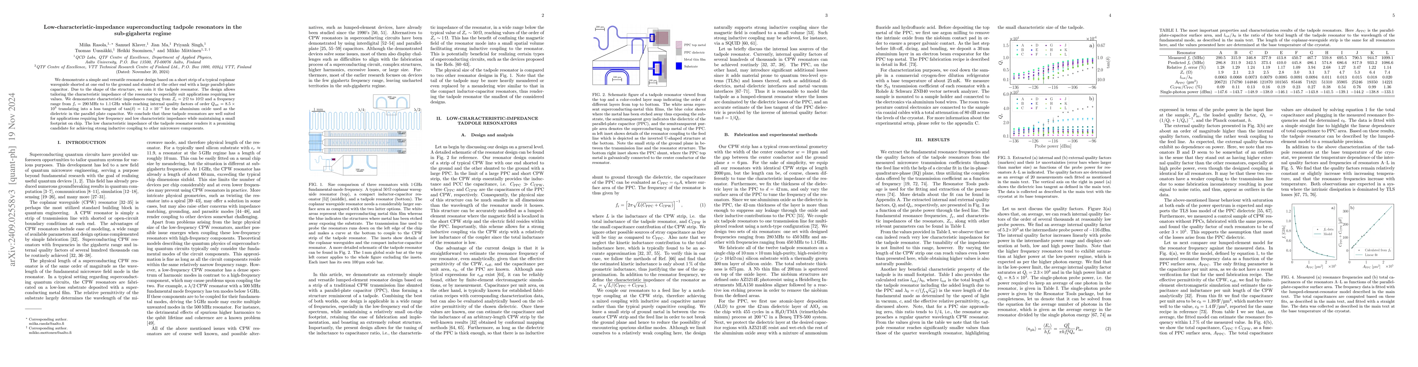 Thumbnail for Low-characteristic-impedance superconducting tadpole resonators in the
  sub-gigahertz regime