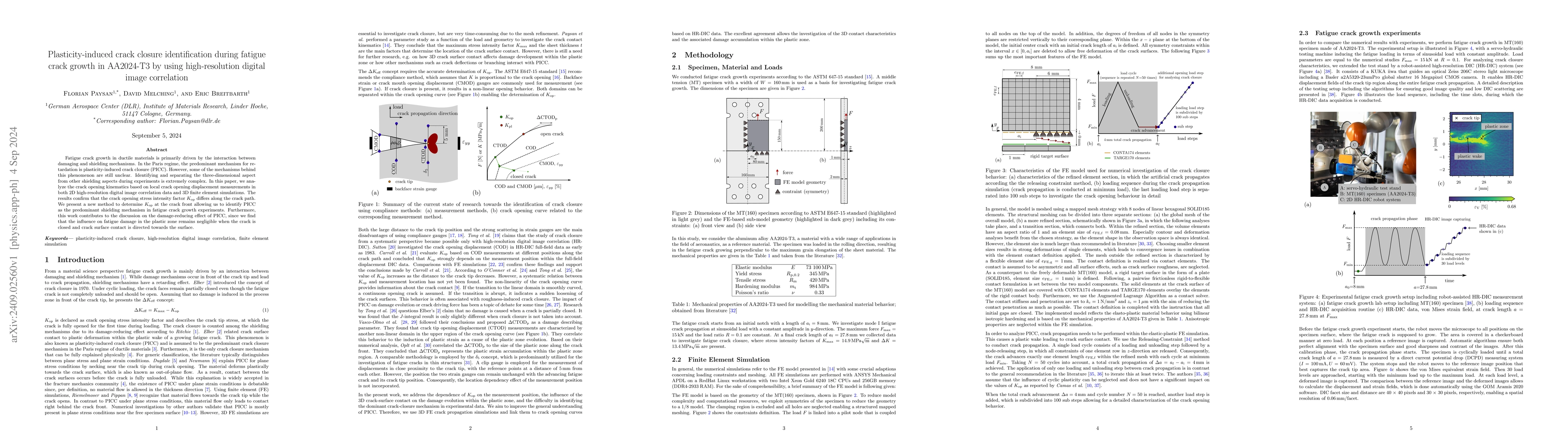 Thumbnail for Plasticity-induced crack closure identification during fatigue crack
  growth in AA2024-T3 by using high-resolution digital image correlation