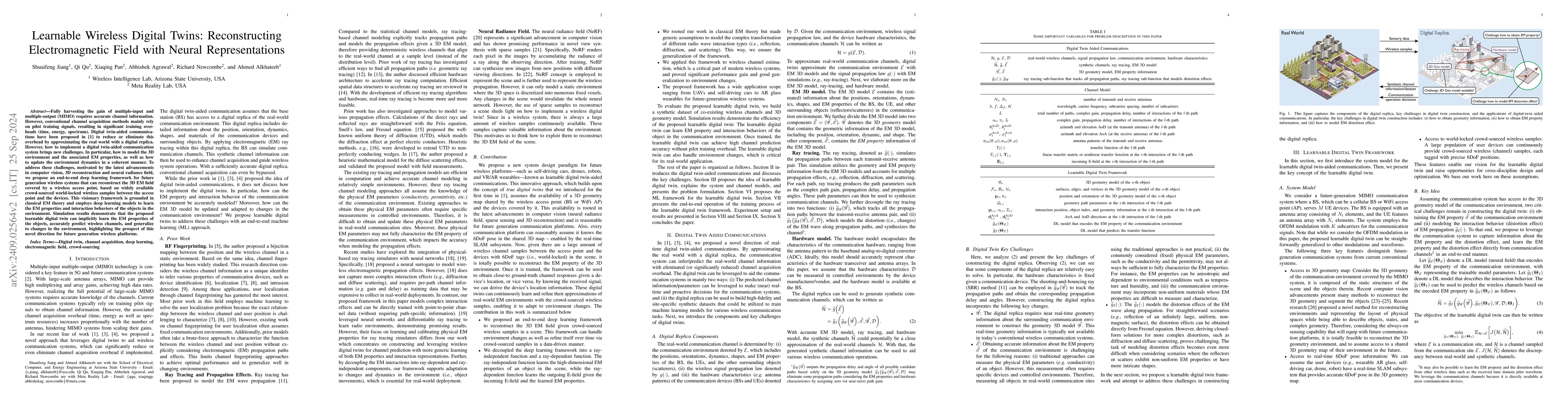 Thumbnail for Learnable Wireless Digital Twins: Reconstructing Electromagnetic Field
  with Neural Representations