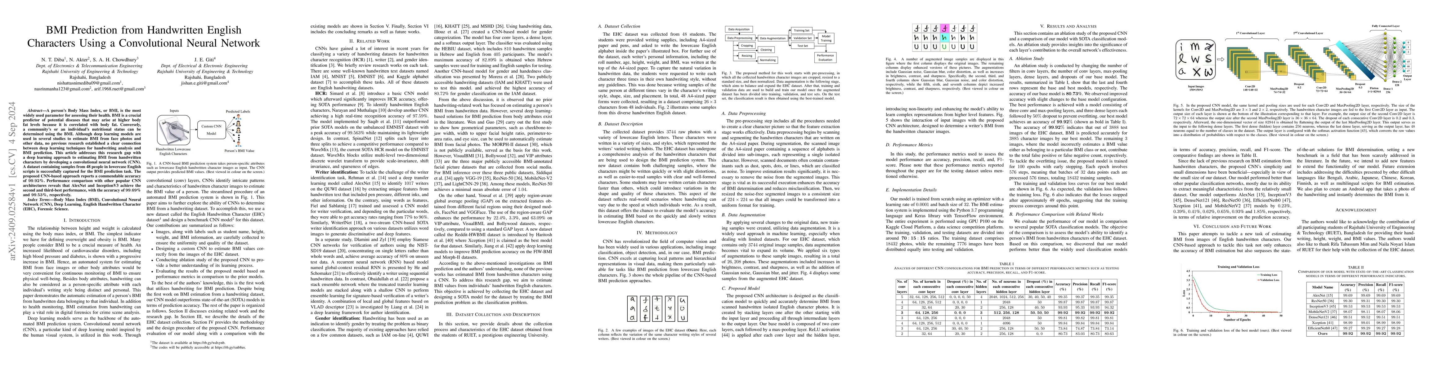 Thumbnail for BMI Prediction from Handwritten English Characters Using a Convolutional
  Neural Network
