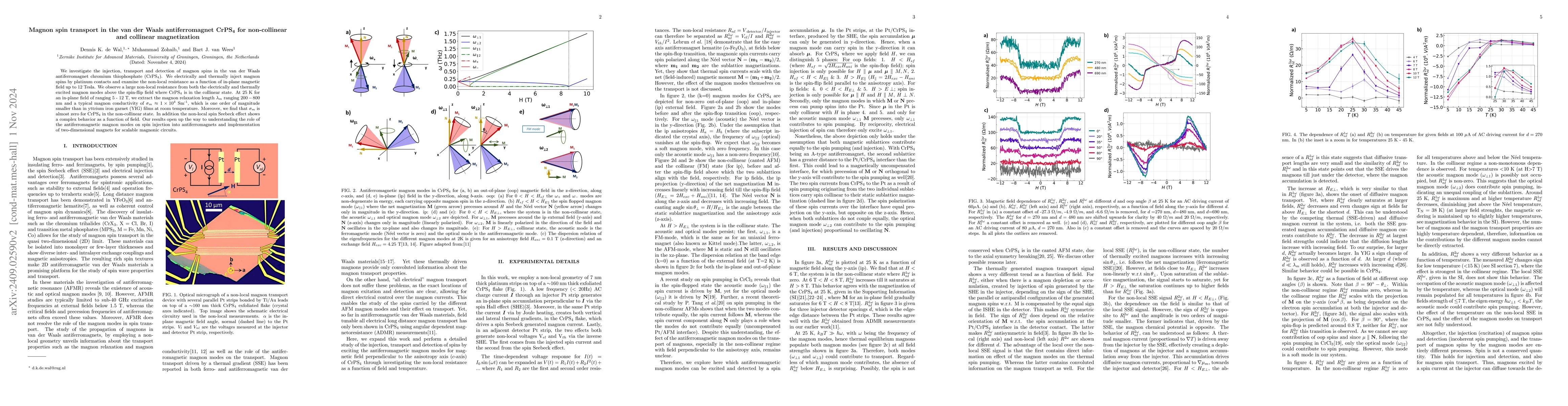 Thumbnail for Magnon spin transport in the van der Waals antiferromagnet CrPS4 for
  non-collinear and collinear magnetization