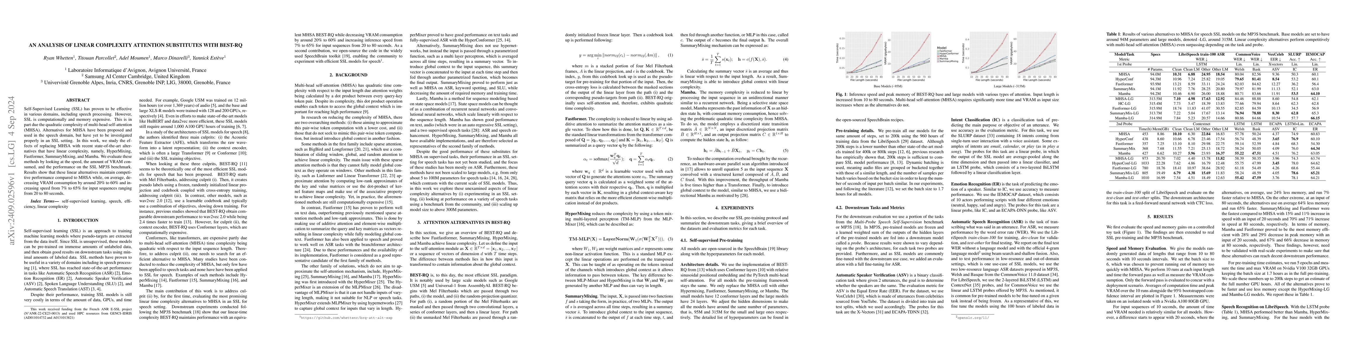 Thumbnail for An Analysis of Linear Complexity Attention Substitutes with BEST-RQ