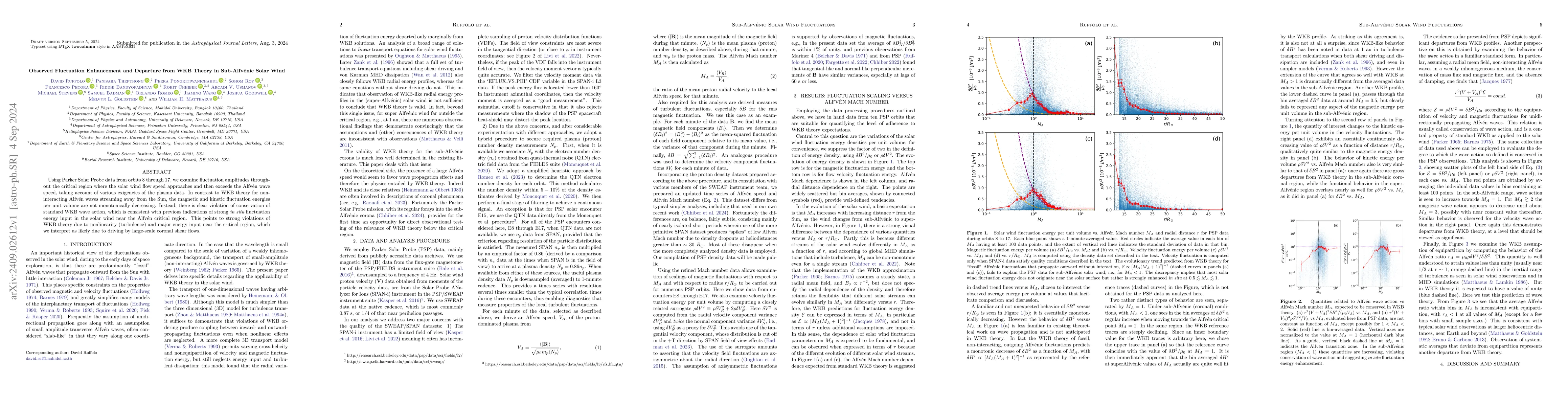 Thumbnail for Observed Fluctuation Enhancement and Departure from WKB Theory in
  Sub-Alfvénic Solar Wind