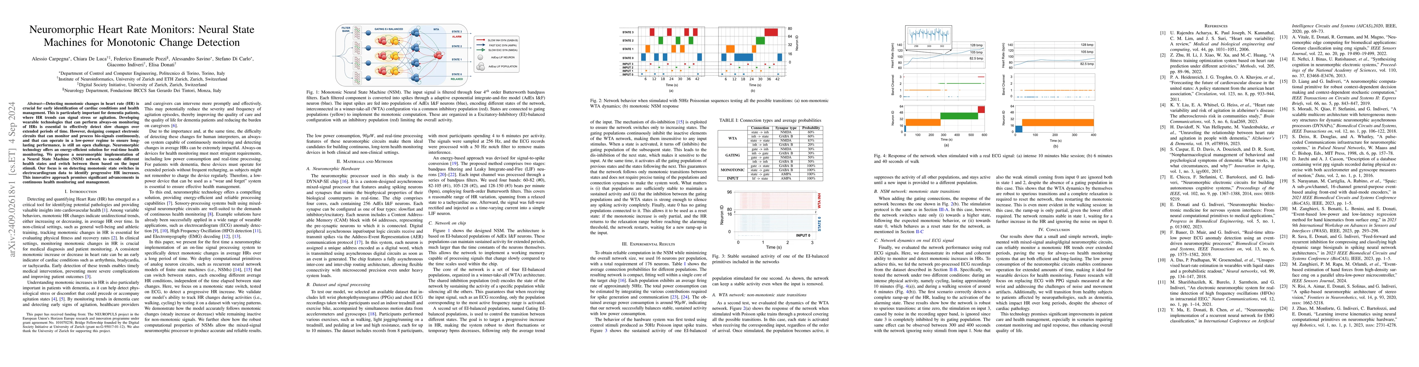 Thumbnail for Neuromorphic Heart Rate Monitors: Neural State Machines for Monotonic
  Change Detection