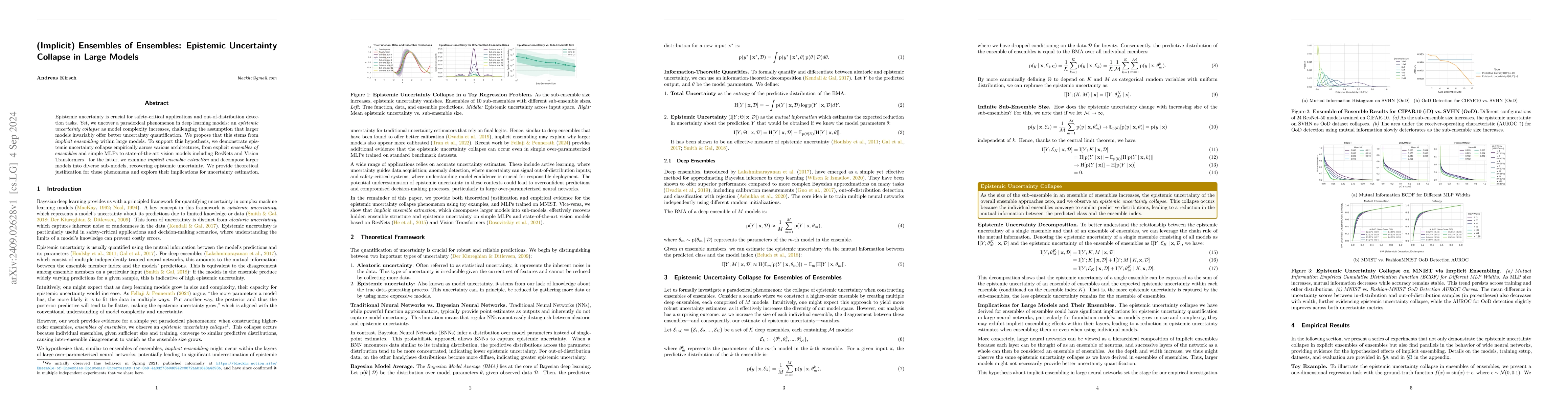 Thumbnail for (Implicit) Ensembles of Ensembles: Epistemic Uncertainty Collapse in
  Large Models