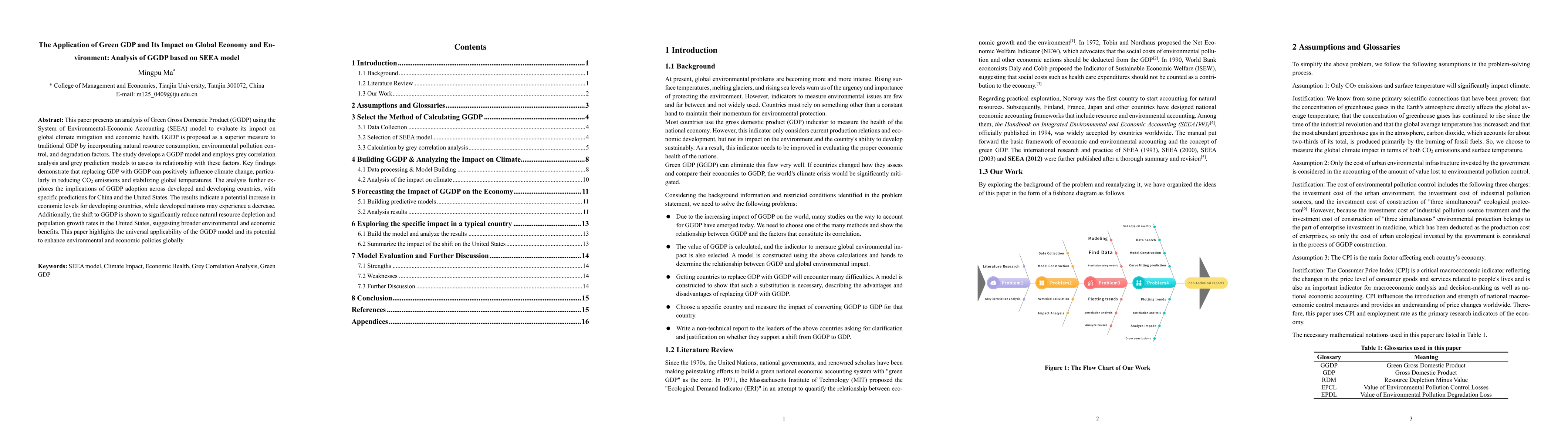 Thumbnail for The Application of Green GDP and Its Impact on Global Economy and
  Environment: Analysis of GGDP based on SEEA model