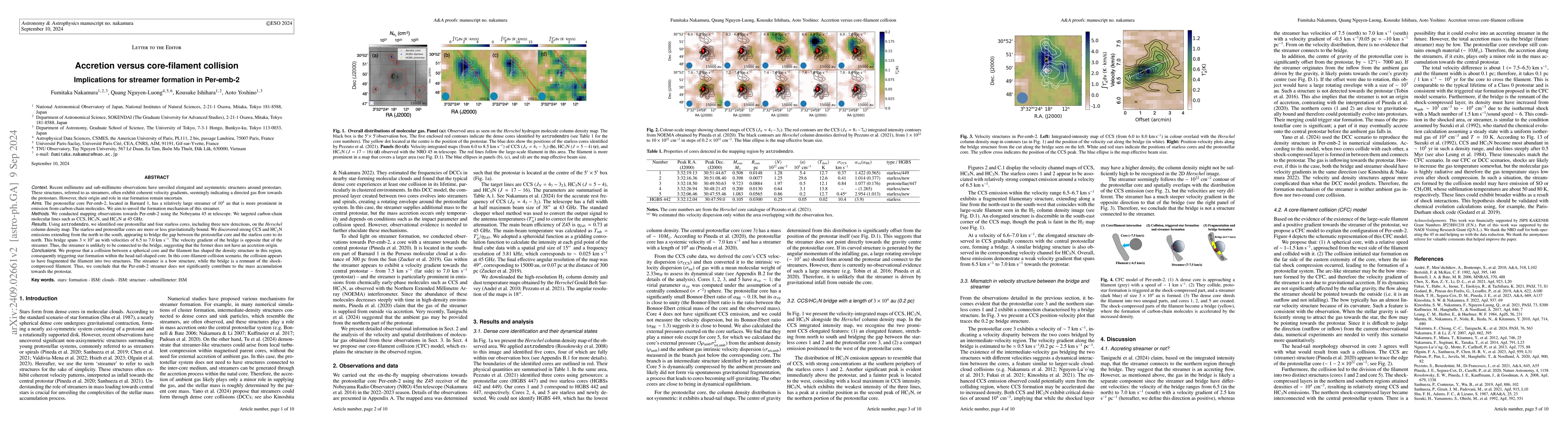 Thumbnail for Accretion vs. Core-Filament Collision: Implications for Streamer
  Formation in Per-emb-2