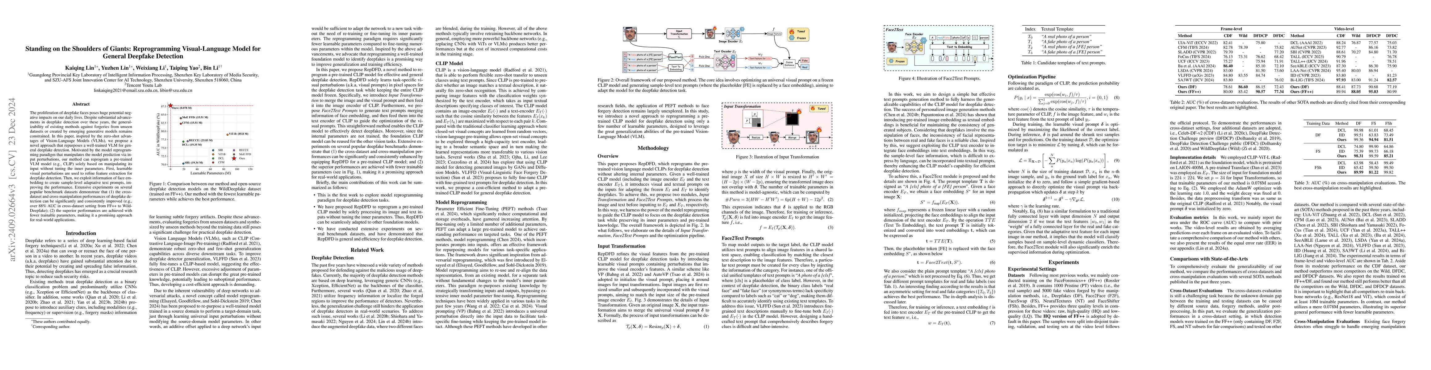 Thumbnail for Standing on the Shoulders of Giants: Reprogramming Visual-Language Model
  for General Deepfake Detection