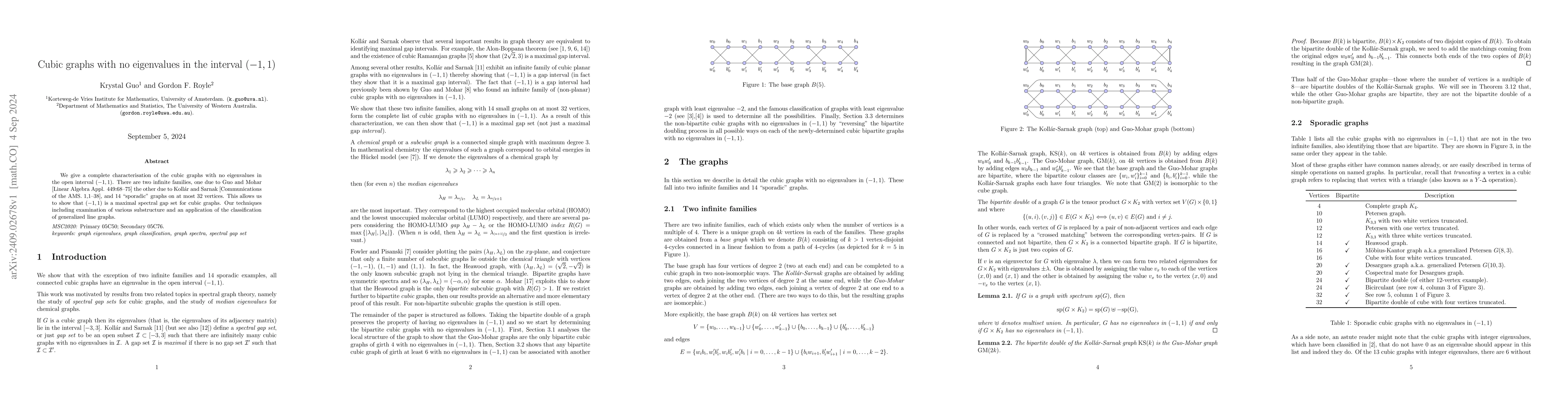 Thumbnail for Cubic graphs with no eigenvalues in the interval (-1,1)