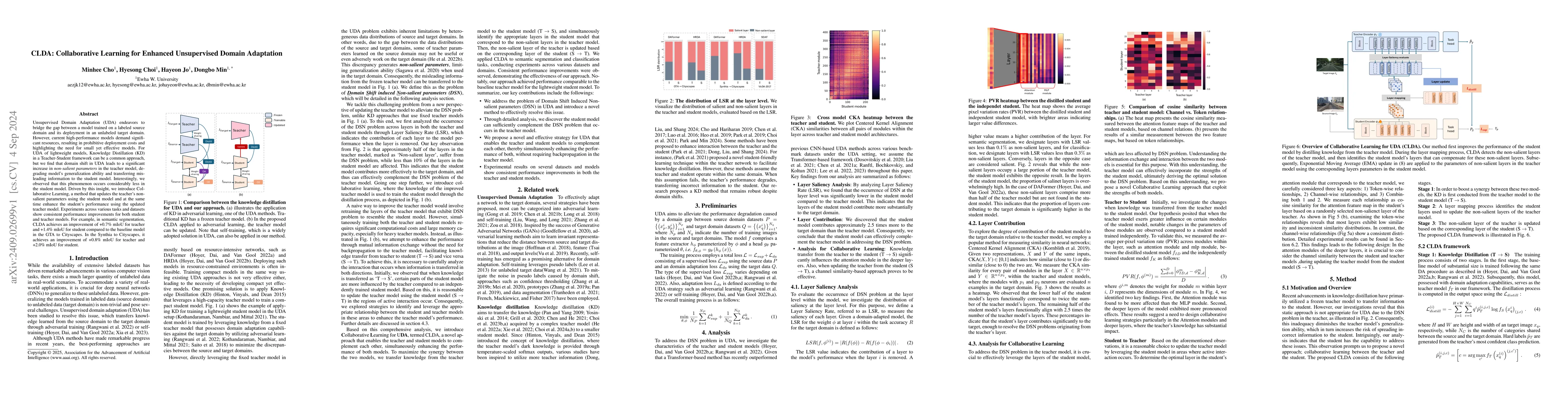 Thumbnail for CLDA: Collaborative Learning for Enhanced Unsupervised Domain Adaptation