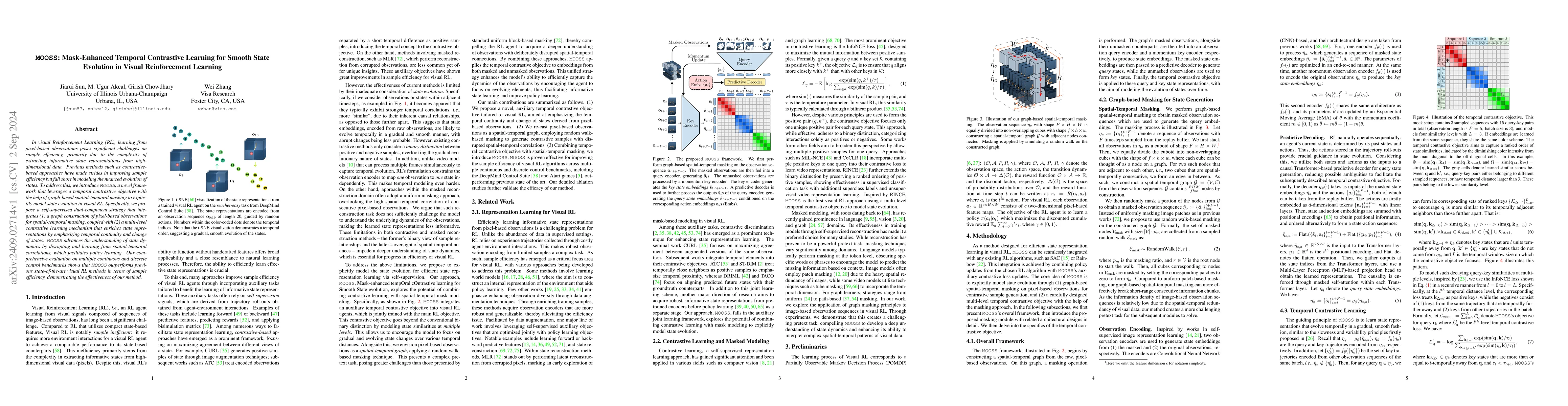 Thumbnail for MOOSS: Mask-Enhanced Temporal Contrastive Learning for Smooth State
  Evolution in Visual Reinforcement Learning