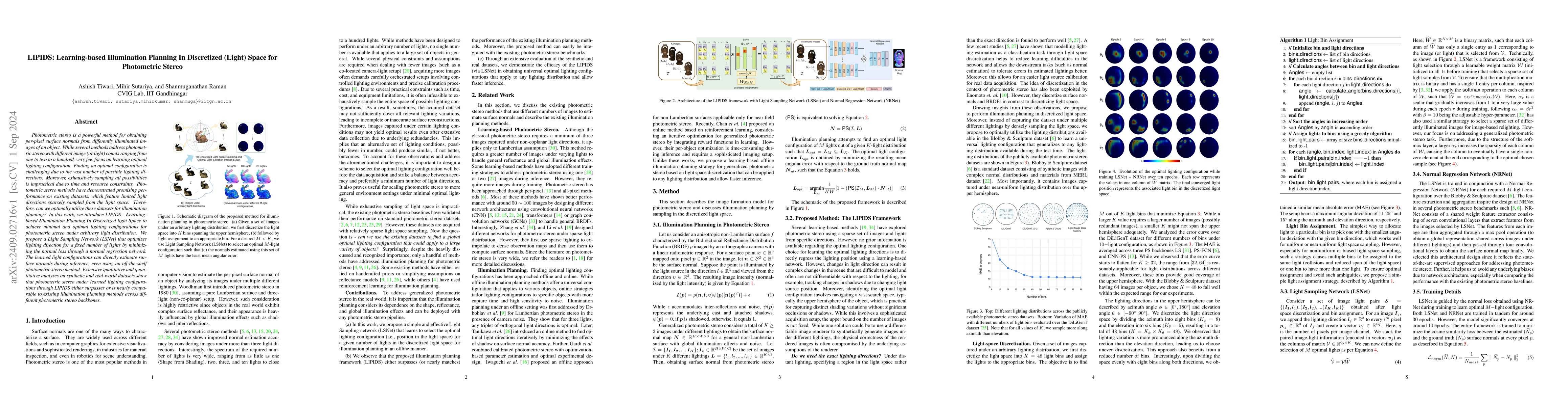 Thumbnail for LIPIDS: Learning-based Illumination Planning In Discretized (Light)
  Space for Photometric Stereo
