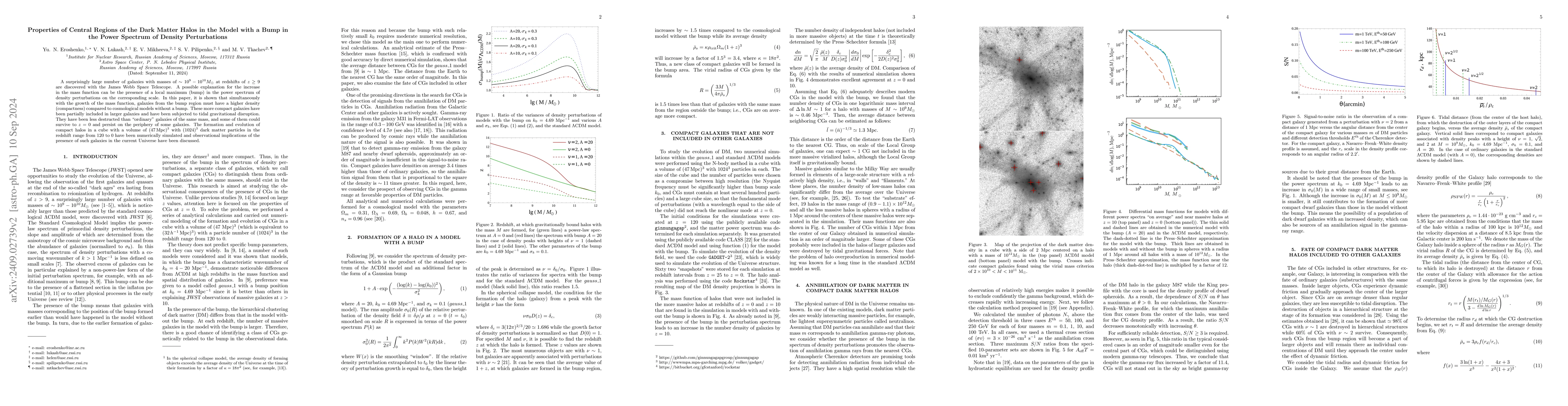 Thumbnail for Properties of Central Regions of the Dark Matter Halos in the Model with
  a Bump in the Power Spectrum of Density Perturbations
