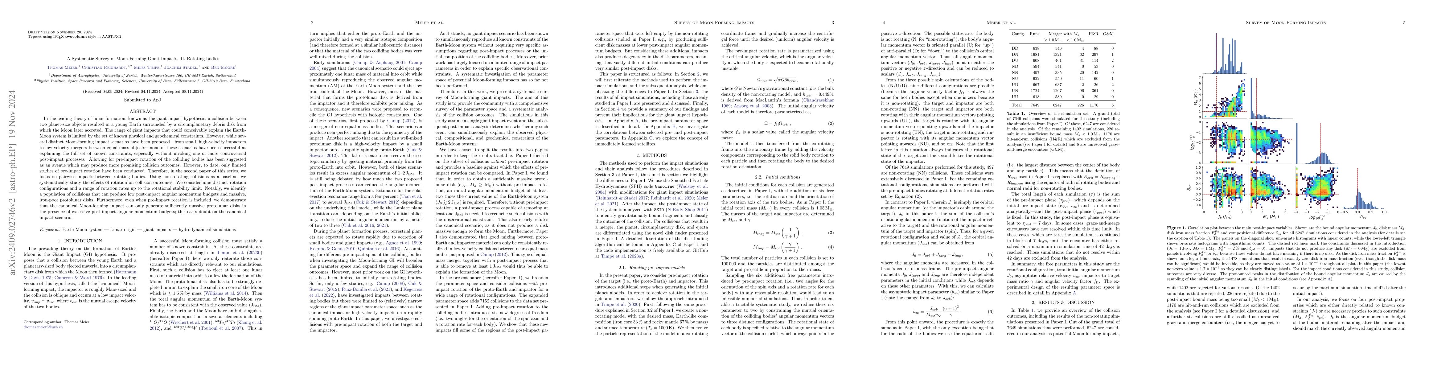 Thumbnail for A Systematic Survey of Moon-Forming Giant Impacts. II. Rotating bodies