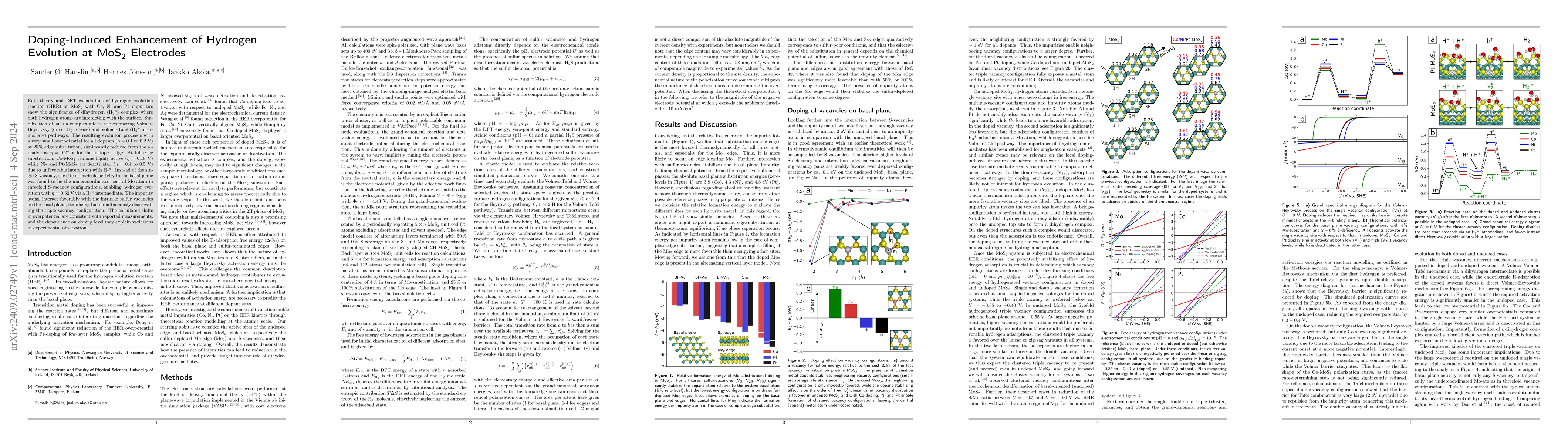 Thumbnail for Doping-Induced Enhancement of Hydrogen Evolution at MoS2 Electrodes