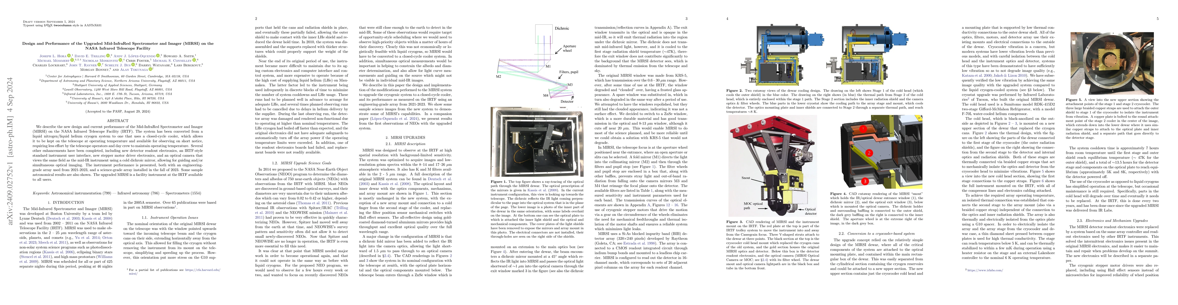 Thumbnail for Design and Performance of the Upgraded Mid-InfraRed Spectrometer and
  Imager (MIRSI) on the NASA Infrared Telescope Facility