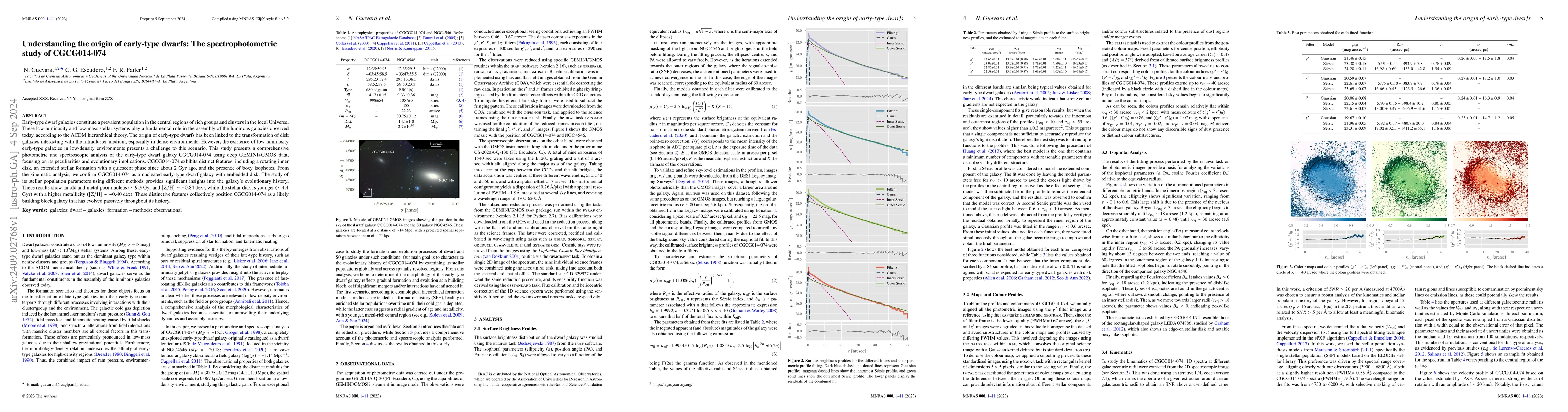 Thumbnail for Understanding the origin of early-type dwarfs: The spectrophotometric
  study of CGCG014-074