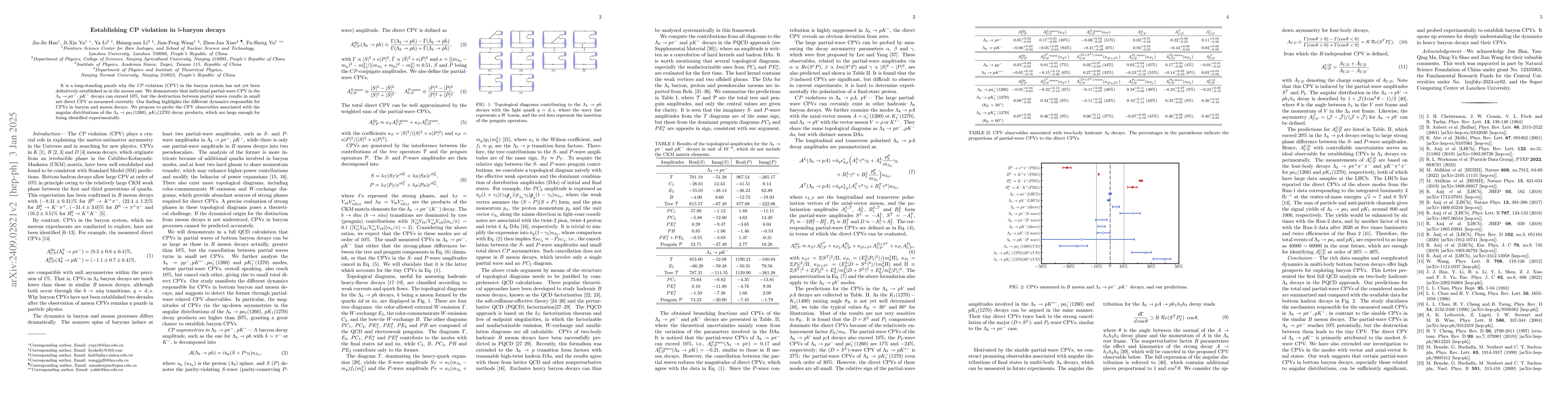 Thumbnail for Establishing CP violation in $b$-baryon decays