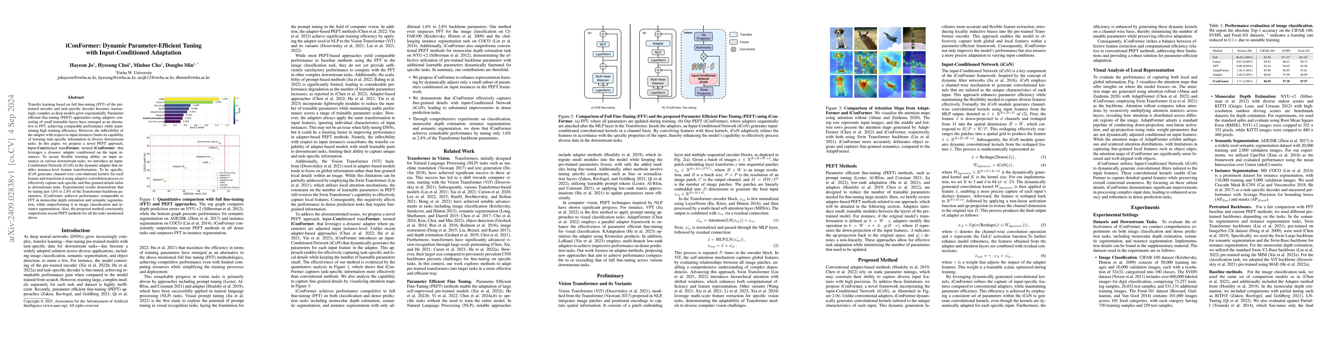 Thumbnail for iConFormer: Dynamic Parameter-Efficient Tuning with Input-Conditioned
  Adaptation