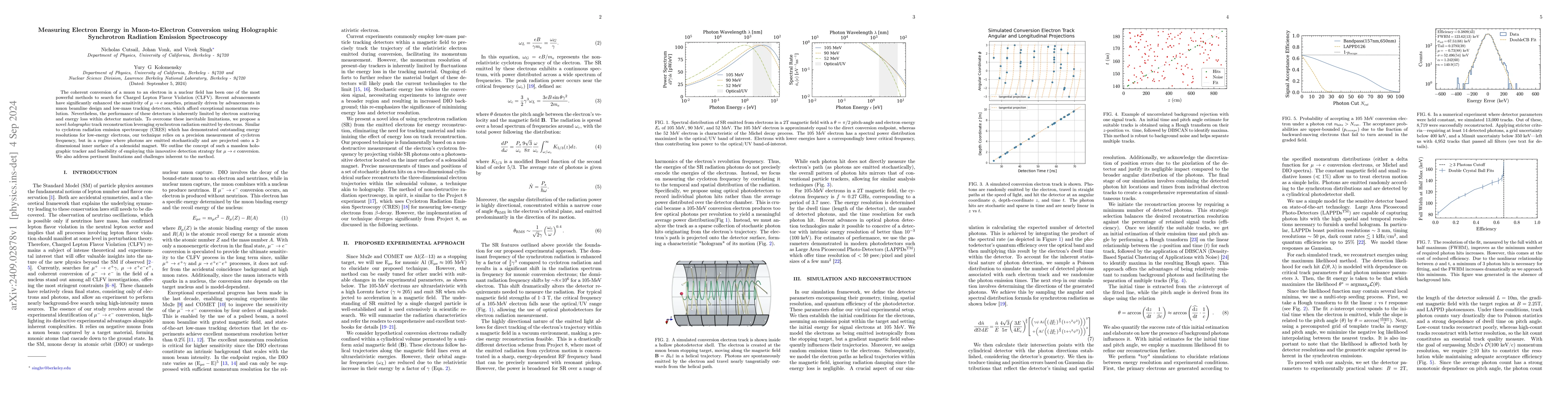 Thumbnail for Measuring Electron Energy in Muon-to-Electron Conversion using
  Holographic Synchrotron Radiation Emission Spectroscopy