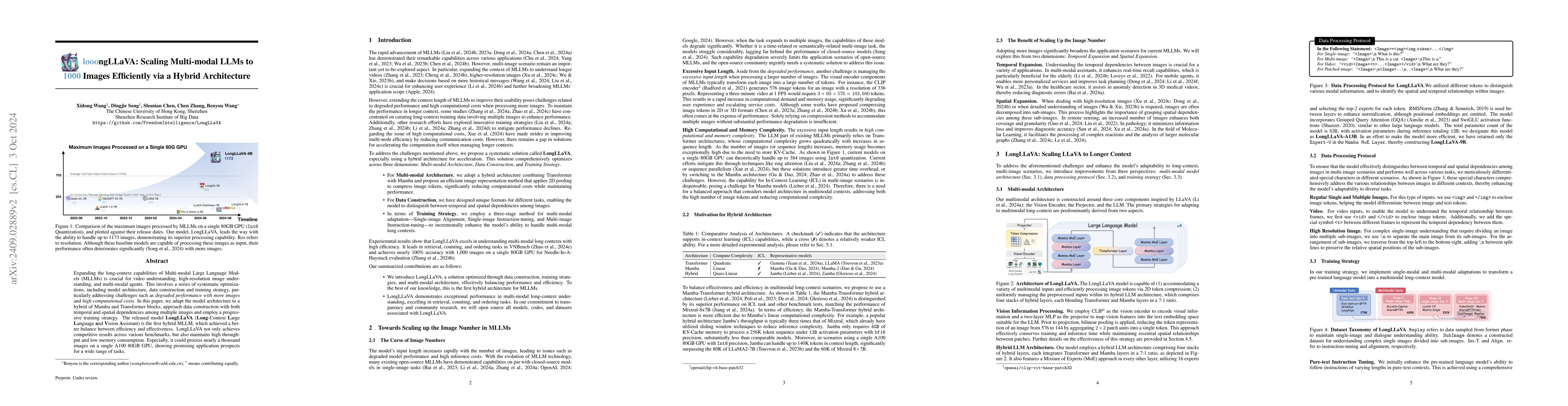Thumbnail for LongLLaVA: Scaling Multi-modal LLMs to 1000 Images Efficiently via
  Hybrid Architecture