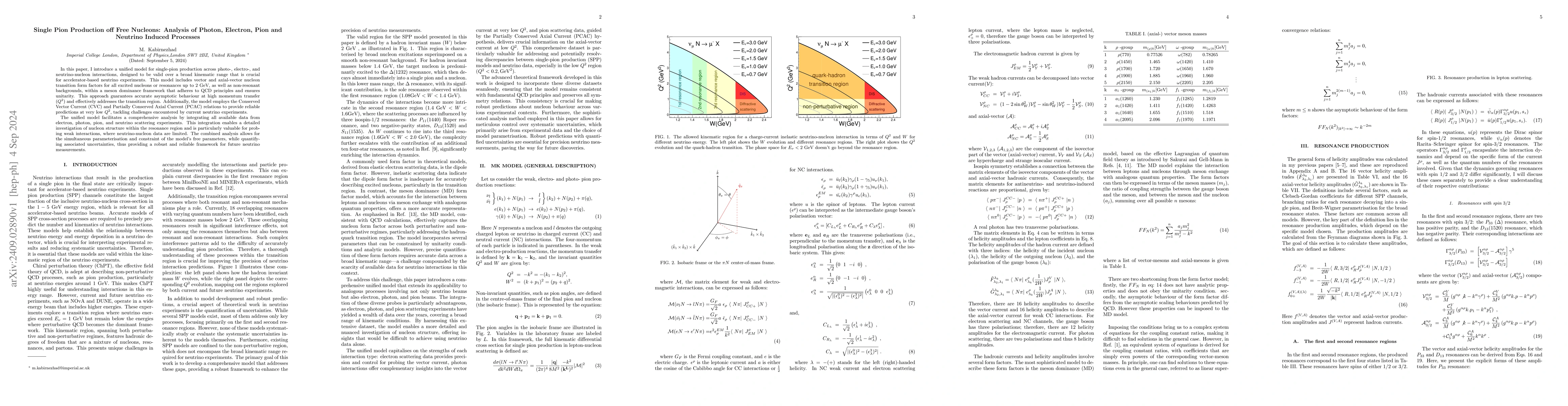 Thumbnail for Single Pion Production off Free Nucleons: Analysis of Photon, Electron,
  Pion and Neutrino Induced Processes